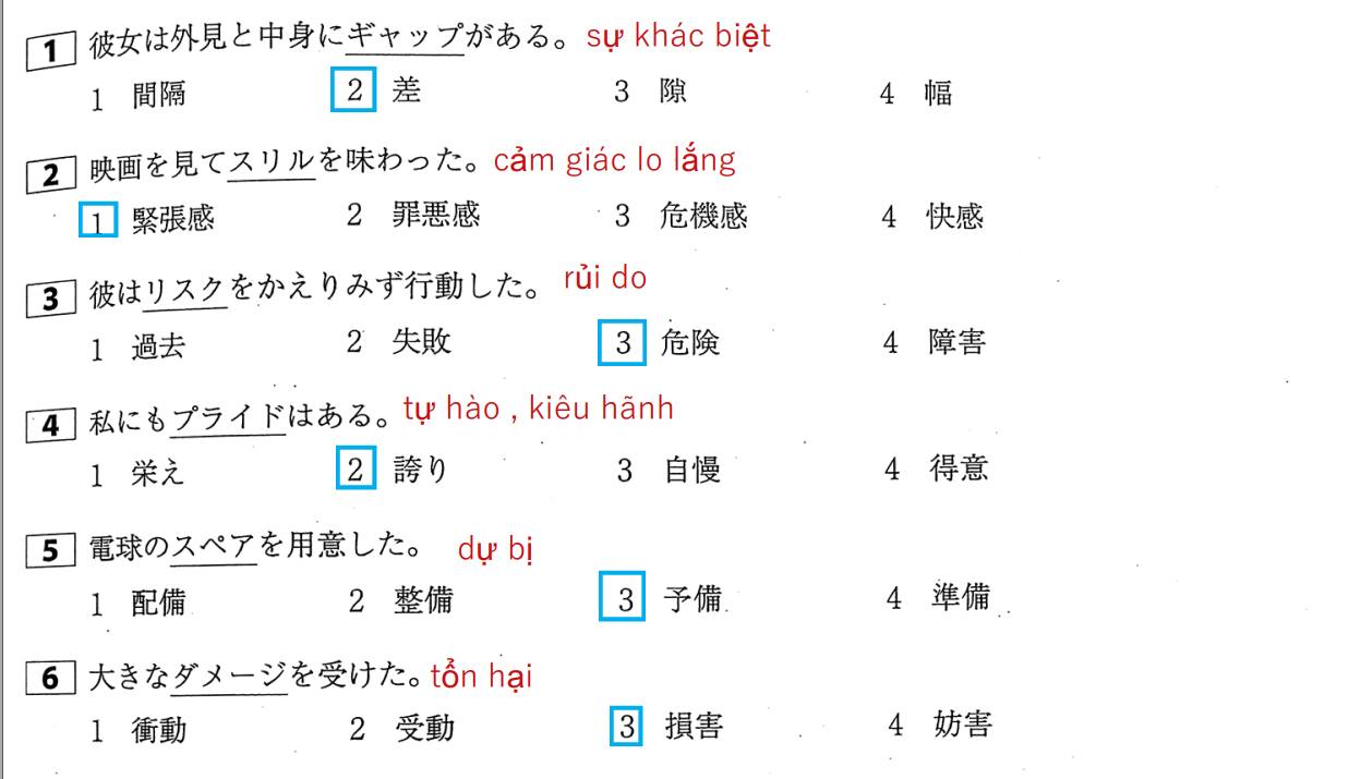 260-cau-luyen-thi-tu-vung-jlpt-n1-28-1