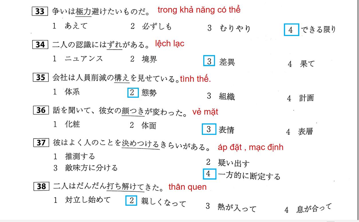260-cau-luyen-thi-tu-vung-jlpt-n1-40-1