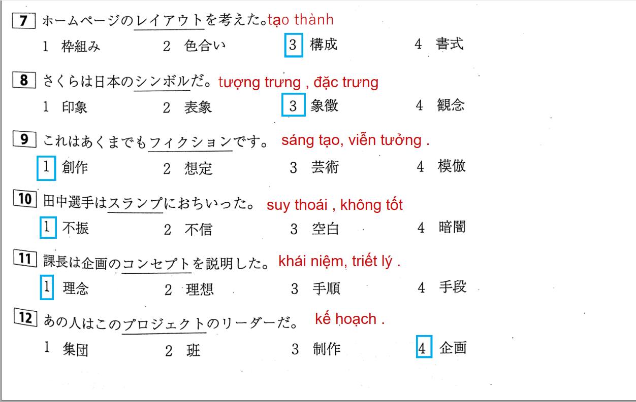 260-cau-luyen-thi-tu-vung-jlpt-n1-41-1