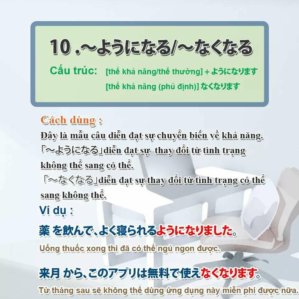 40-mau-ngu-phap-n4-giup-ban-hoc-len-n3-10-1