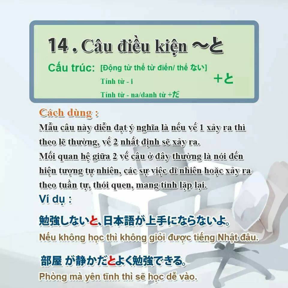 40-mau-ngu-phap-n4-giup-ban-hoc-len-n3-14-1