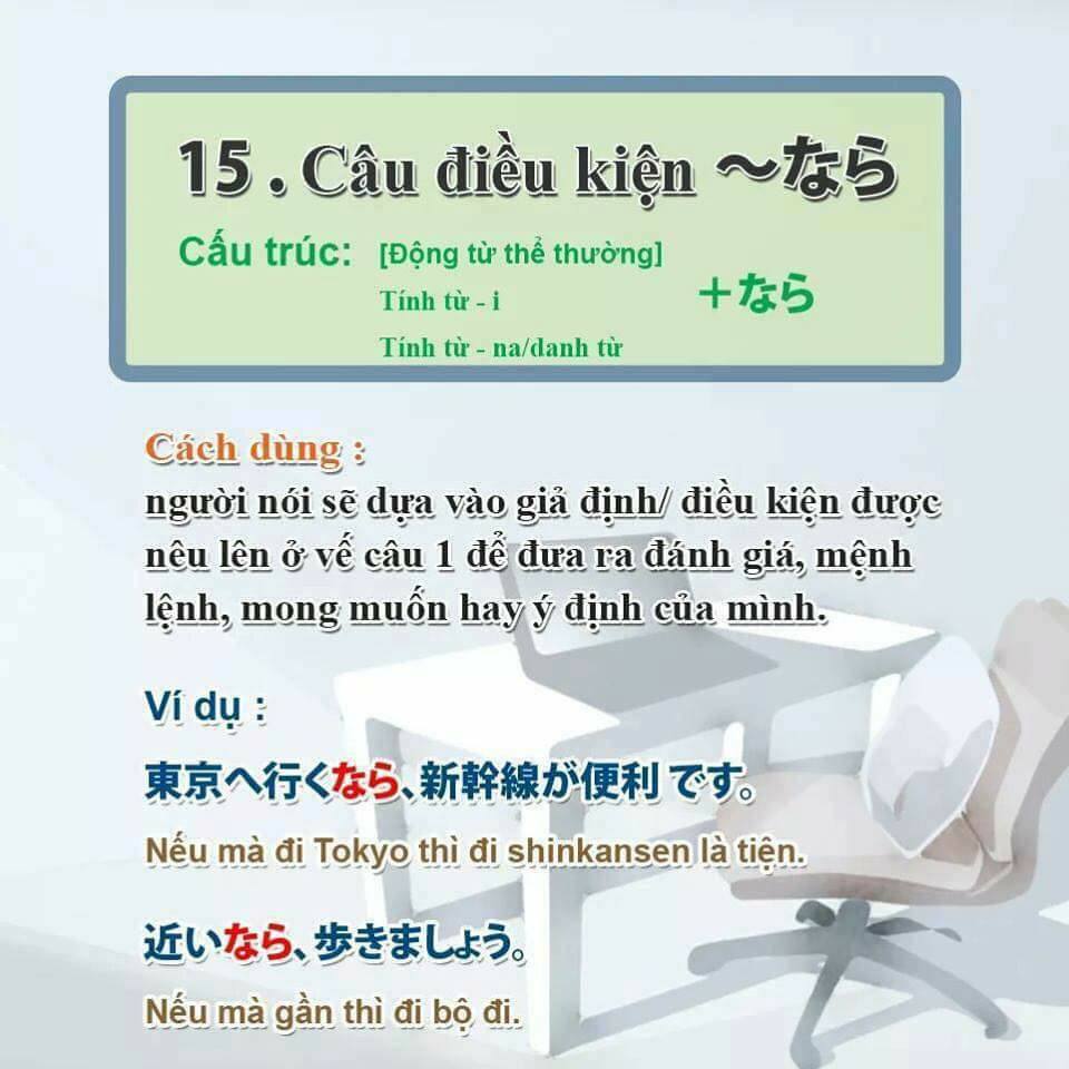 40-mau-ngu-phap-n4-giup-ban-hoc-len-n3-15-1