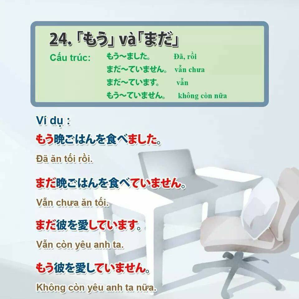 40-mau-ngu-phap-n4-giup-ban-hoc-len-n3-24-1