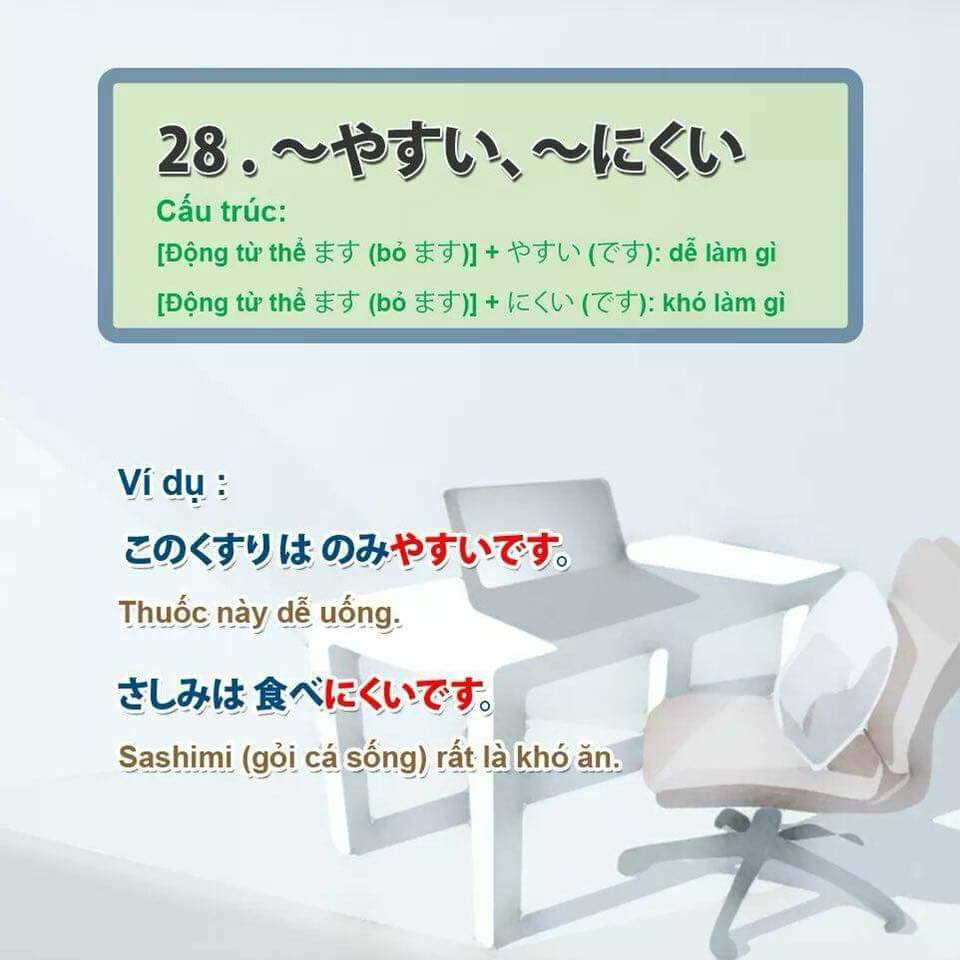 40-mau-ngu-phap-n4-giup-ban-hoc-len-n3-28-1