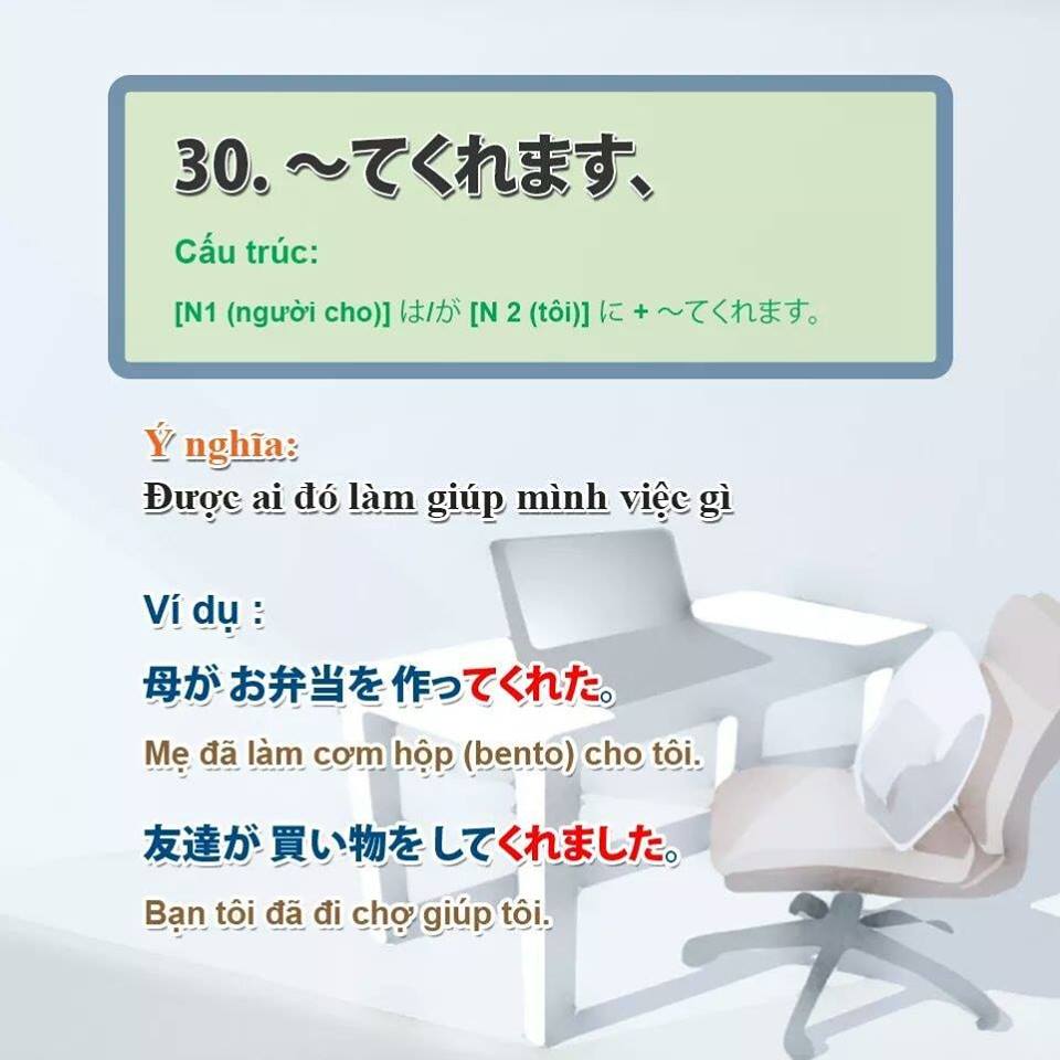 40-mau-ngu-phap-n4-giup-ban-hoc-len-n3-30-1