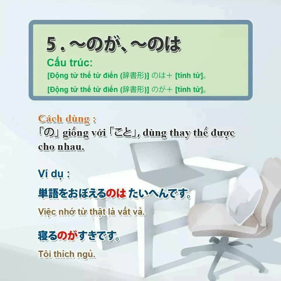 40-mau-ngu-phap-n4-giup-ban-hoc-len-n3-5-1