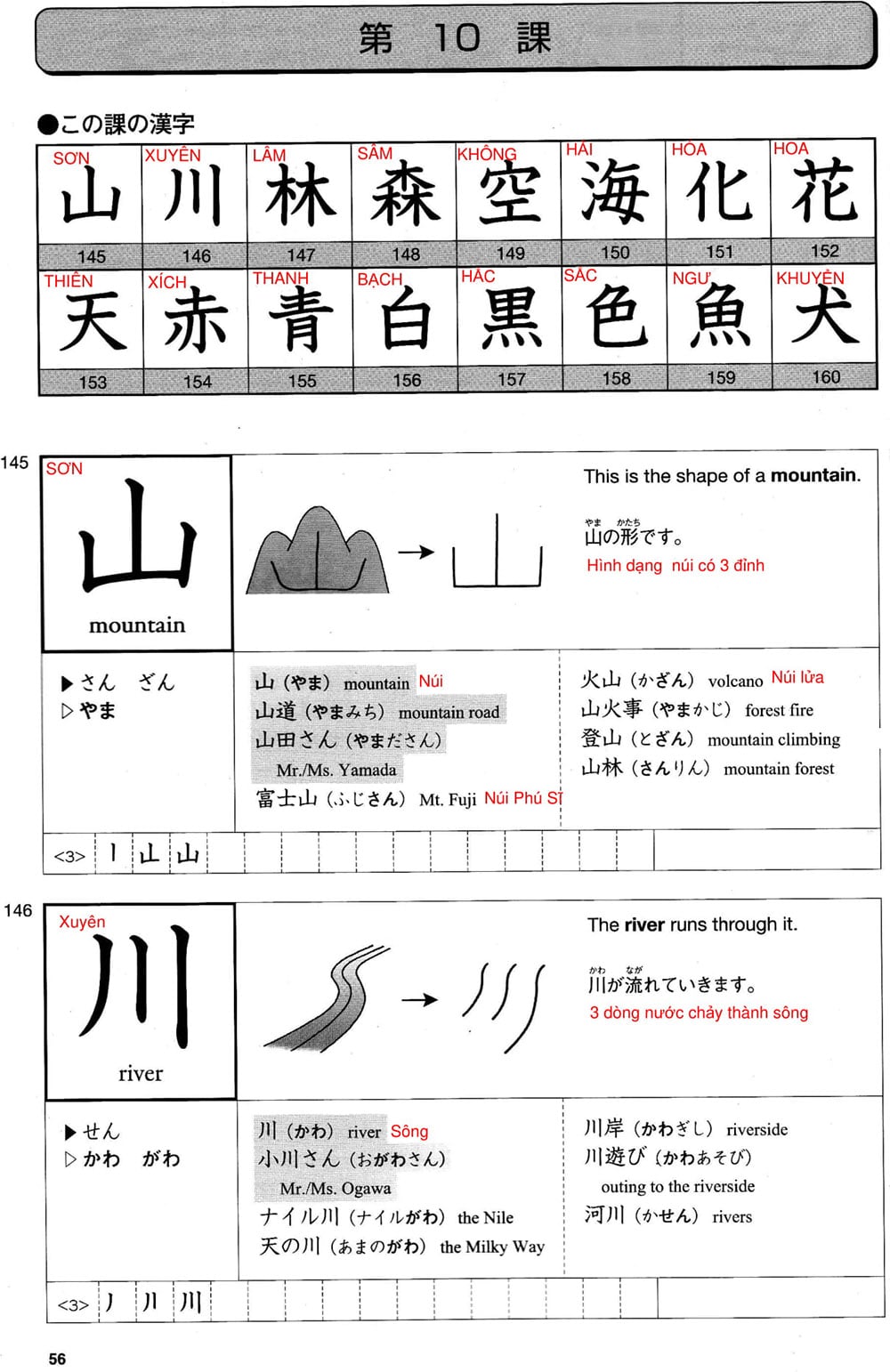 512-kanji-bai-10-56-1