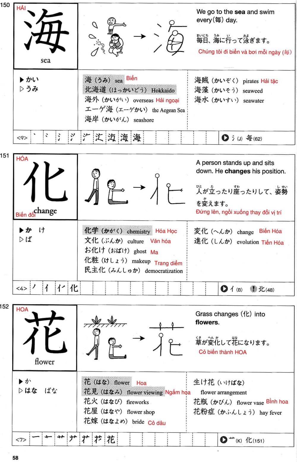 512-kanji-bai-10-58-1