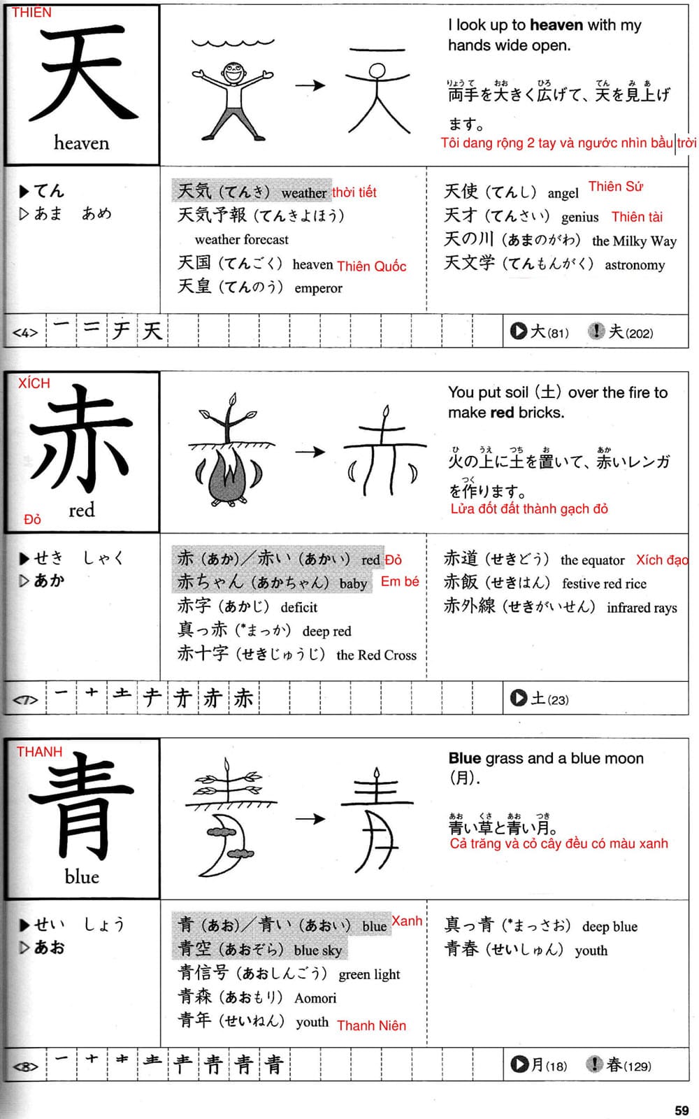 512-kanji-bai-10-59-1