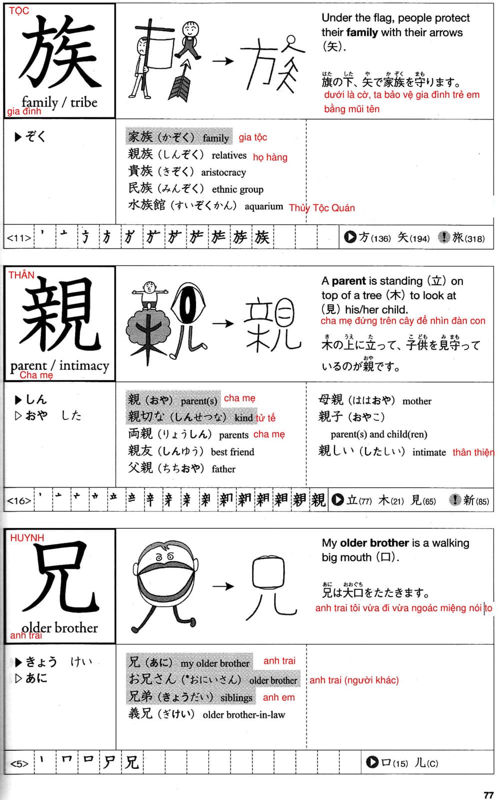 512-kanji-bai-13-77-1