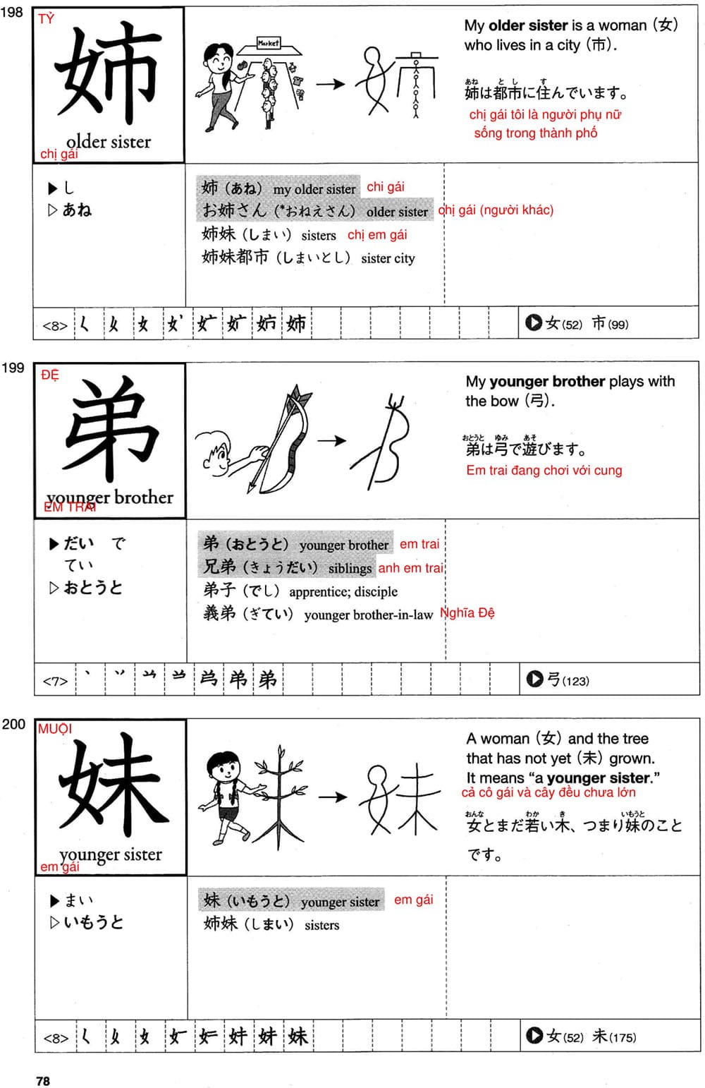 512-kanji-bai-13-78-1