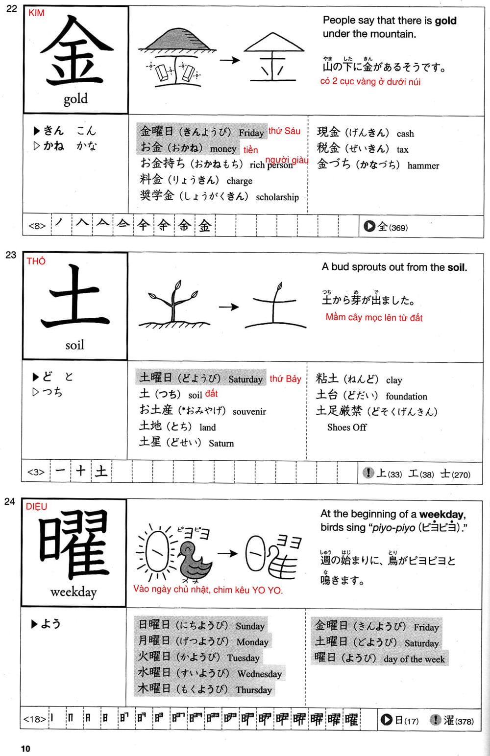 512-kanji-bai-2-10-1