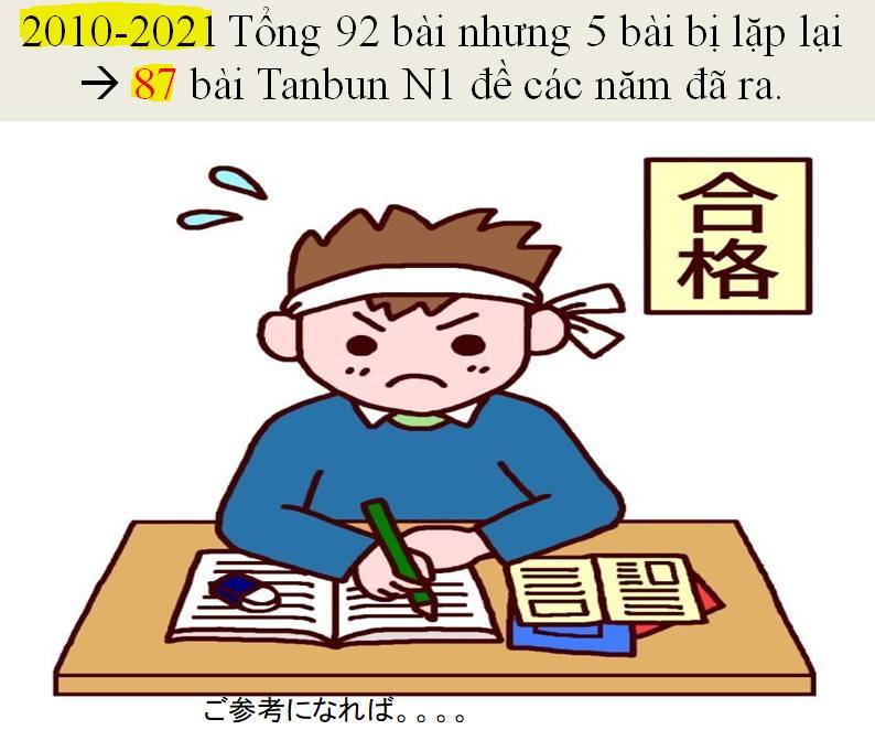 92-bai-dich-doc-hieu-jlpt-n1-1