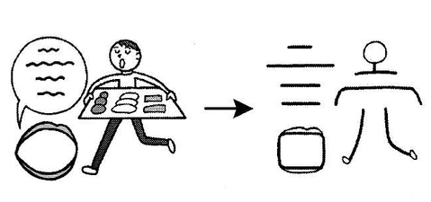 hoc-kanji-bang-hinh-anh-bai-10-1-1