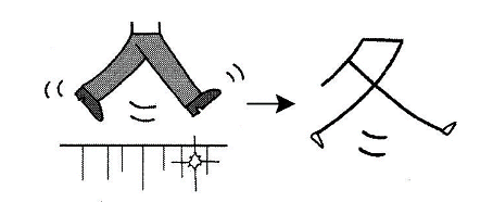 hoc-kanji-bang-hinh-anh-bai-13-3-1