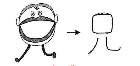 hoc-kanji-bang-hinh-anh-bai-13-4-1