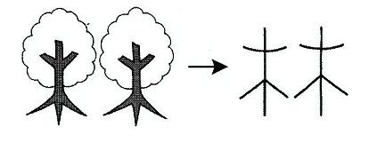 hoc-kanji-bang-hinh-anh-bai-18-1-1