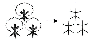 hoc-kanji-bang-hinh-anh-bai-18-2-1