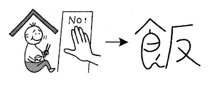 hoc-kanji-bang-hinh-anh-bai-18-3-1