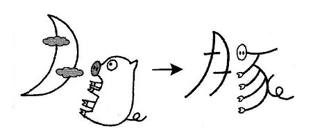 hoc-kanji-bang-hinh-anh-bai-18-5-1