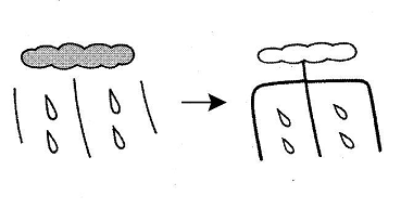hoc-kanji-bang-hinh-anh-bai-2-3-1