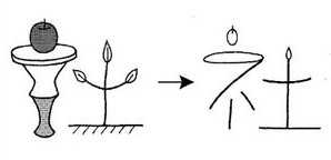 hoc-kanji-bang-hinh-anh-bai-2-4-1