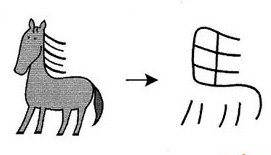 hoc-kanji-bang-hinh-anh-bai-2-5-1