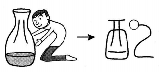 hoc-kanji-bang-hinh-anh-bai-35-1
