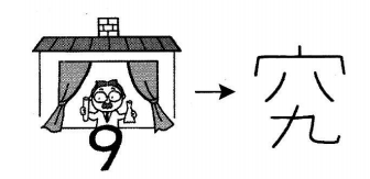 hoc-kanji-bang-hinh-anh-bai-36-1