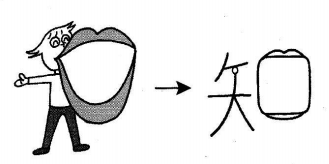 hoc-kanji-bang-hinh-anh-bai-36-3