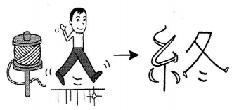 hoc-kanji-bang-hinh-anh-bai-36-4