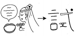 hoc-kanji-bang-hinh-anh-bai-37-1