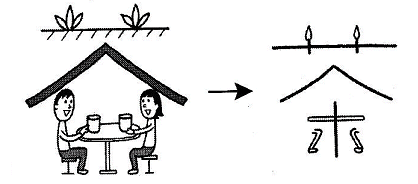 hoc-kanji-bang-hinh-anh-bai-38-4