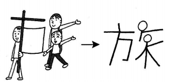 hoc-kanji-bang-hinh-anh-bai-39-3