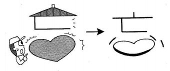 hoc-kanji-bang-hinh-anh-bai-41-2