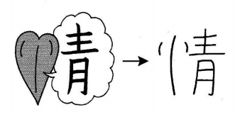 hoc-kanji-bang-hinh-anh-bai-41-3