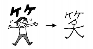 hoc-kanji-bang-hinh-anh-bai-44-1