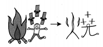 hoc-kanji-bang-hinh-anh-bai-45-1