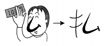 hoc-kanji-bang-hinh-anh-bai-45-3