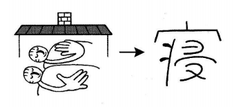 hoc-kanji-bang-hinh-anh-bai-45-5