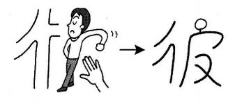 hoc-kanji-bang-hinh-anh-bai-47-3