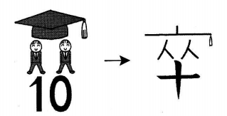 hoc-kanji-bang-hinh-anh-bai-47-4