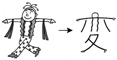 hoc-kanji-bang-hinh-anh-bai-60-4-1