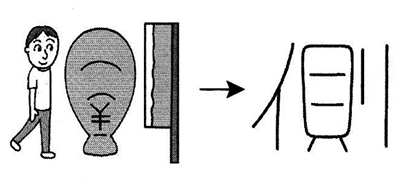 hoc-kanji-bang-hinh-anh-bai-61-3-1