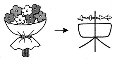 hoc-kanji-bang-hinh-anh-bai-62-1-1