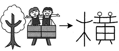hoc-kanji-bang-hinh-anh-bai-62-4-1