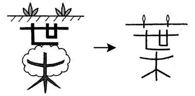 hoc-kanji-bang-hinh-anh-bai-62-5-1
