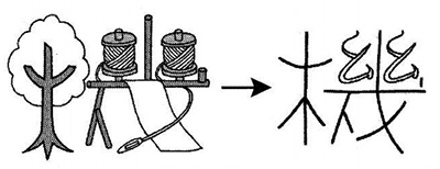 hoc-kanji-bang-hinh-anh-bai-65-4-1