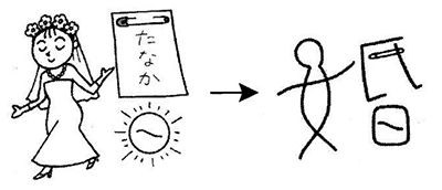 hoc-kanji-bang-hinh-anh-bai-66-1