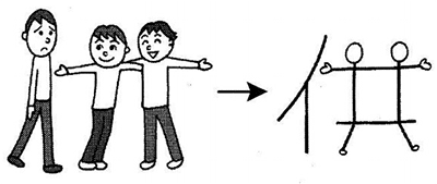 hoc-kanji-bang-hinh-anh-bai-66-3